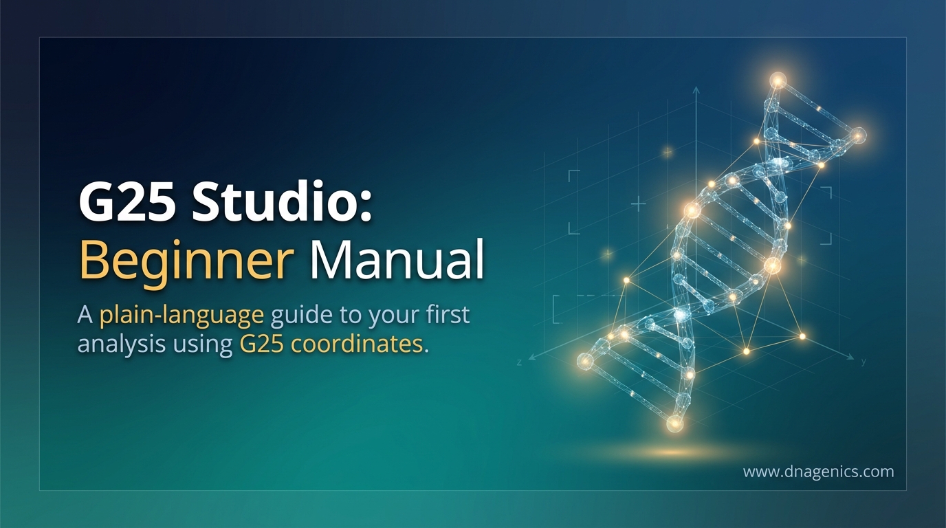 G25 Studio: Beginner Manual