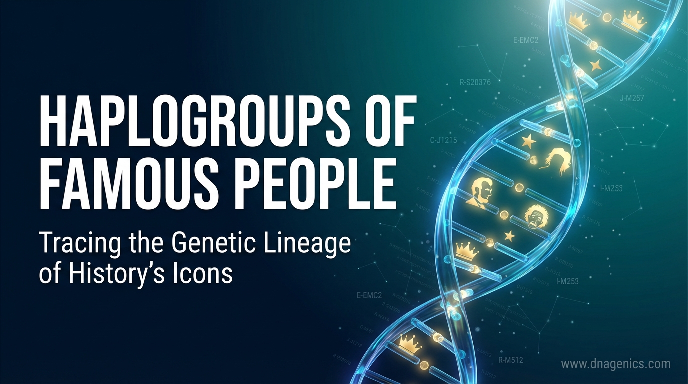 Cover image for Haplogroups of Famous People
