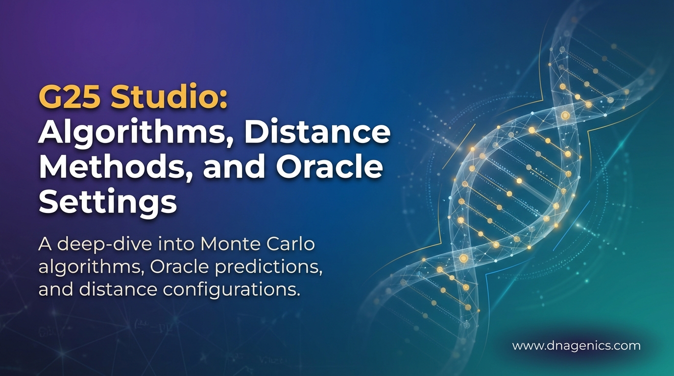G25 Studio: Algorithms, Distance Methods, and Oracle Settings